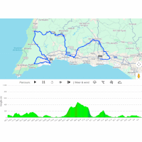 Volta ao Algarve 2026, stage 4: interactive map