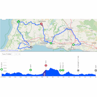 Volta ao Algarve 2026, stage 4: interactive map