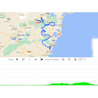 La Vuelta Femenina 2023, stage 2: interactive map