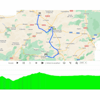 La Vuelta Femenina 2023, stage 3: interactive map