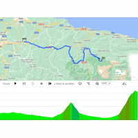 La Vuelta Femenina 2023, stage 7: interactive map