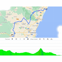 La Vuelta Femenina 2024, stage 2: interactive map