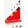 La Vuelta Femenina 2024, stage 6: finale - source:lavueltafemenina.es
