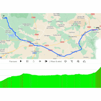 La Vuelta Femenina 2024, stage 6: interactive map
