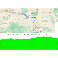 La Vuelta Femenina 2024, stage 7: interactive map