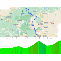 La Vuelta Femenina 2024, stage 8: interactive map