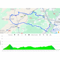 La Vuelta Femenina 2025, stage 2: interactive map