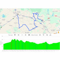 La Vuelta Femenina 2025, stage 3: interactive map