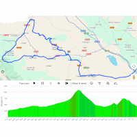 La Vuelta Femenina 2025, stage 4: interactive map