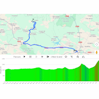 La Vuelta Femenina 2025, stage 5: interactive map