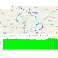 La Vuelta Femenina 2025, stage 6: interactive map