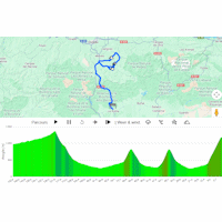 La Vuelta Femenina 2025, stage 7: interactive map