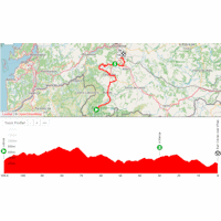 Vuelta Femenina 2026, stage 2: interactive map