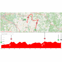 Vuelta Femenina 2026, stage 4: interactive map