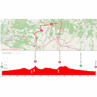 Vuelta Femenina 2026, stage 5: interactive map
