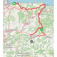 Vuelta Femenina 2026, stage 6: route