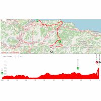 Vuelta Femenina 2026, stage 6: interactive map