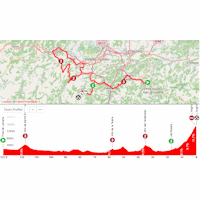 Vuelta Femenina 2026