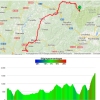 Vuelta 2014 stage 18: Route and profile - source: strava.com