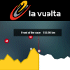 Vuelta a España 2016 stage 7: Live feed