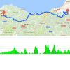 Vuelta 2016 Route stage 13: Bilbao – Urdax (Navarra)