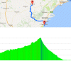 Vuelta 2016 Route stage 16: Alcañiz – Peñíscola
