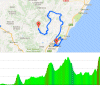 Vuelta 2016 Route stage 17: Castellón – Llucena (Camins del Penyagolosa)
