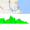Vuelta 2016 Route stage 18: Requena – Gandía