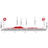Vuelta a España 2016 Profile stage 19: Xàbia/Javea – Calp/Calpe - source lavuelta.com