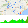 Vuelta 2016 Route stage 20: Benidorm – Alto de Aitana