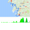 Vuelta 2016 Route stage 3: Marín – Mirador de Ézaro (Dumbria)