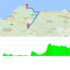 Vuelta 2016 Route stage 5: Viveiro – Lugo