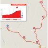 Vuelta 2017: Details finish 11th stage - source: lavuelta.com