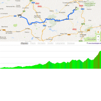 Vuelta 2017 Route stage 14: Écija – La Pandera