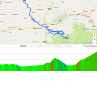 Vuelta 2017 Route stage 15: Alcalá la Real – Sierra Nevada