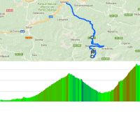 Vuelta 2017 stage 17: Route and profile final 34 kilometres