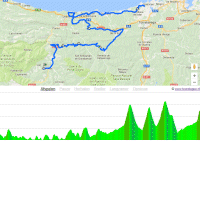 Vuelta 2017 Route stage 18: Suances – Santo Toribio de Liébana