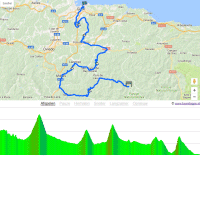 Vuelta 2017 Route stage 19: Caso (Parque de Redes) – Gijón