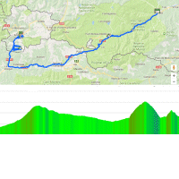 Vuelta 2017 Route stage 3: Prades – Andorra la Vella (and)
