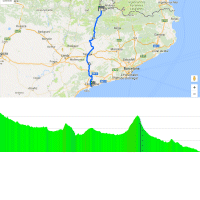 Vuelta 2017 Route stage 4: Escaldes – Tarragona