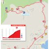 Vuelta 2017: Details finish 5th stage - source: lavuelta.com