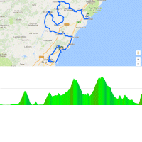 Vuelta 2017 Route stage 5: Benicassim – Ermita Santa Lucia (Alcossebre)