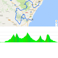 Vuelta 2017: Route and profile 6th stage