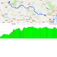 Vuelta 2017: Route and profile 7th stage