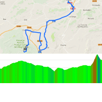 Vuelta 2017 stage 8: Route and profile final 57 kilometres
