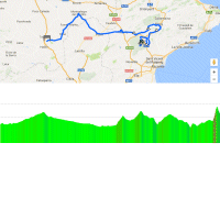 Vuelta 2017 Route stage 8: Hellín – Xorret Del Catí