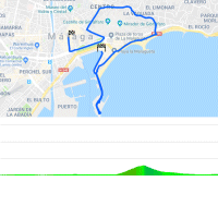 Vuelta 2018 Route stage 1: ITT in Málaga