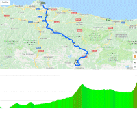 Vuelta a España 2018 stage 13: Route and profile