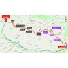 Vuelta a España 2018 Route 18th stage: Ejea de los Caballeros - Lleida - source:lavuelta.com