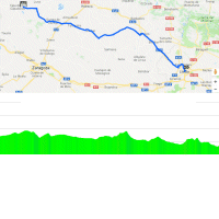 Vuelta 2018 Route stage 18: Ejea de los Caballeros – Lleida